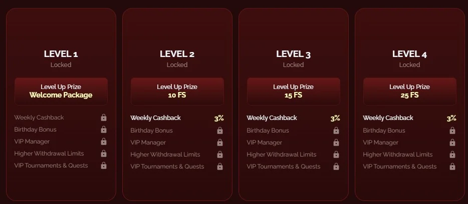 Loonie Gold Casino vip